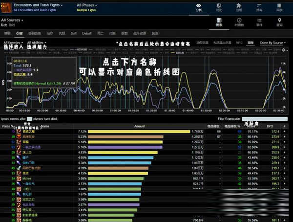 Warcraft Logs Uploader
