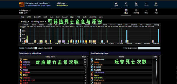 Warcraft Logs Uploader