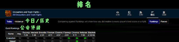 Warcraft Logs Uploader