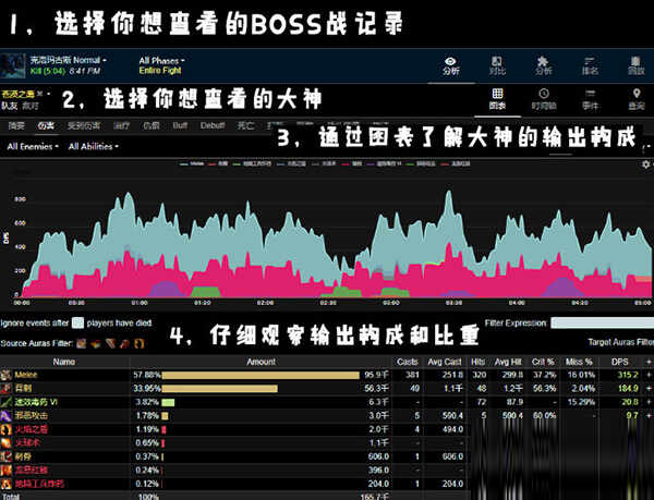 Warcraft Logs Uploader
