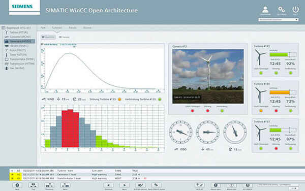 WinCC8.0中文破解版
