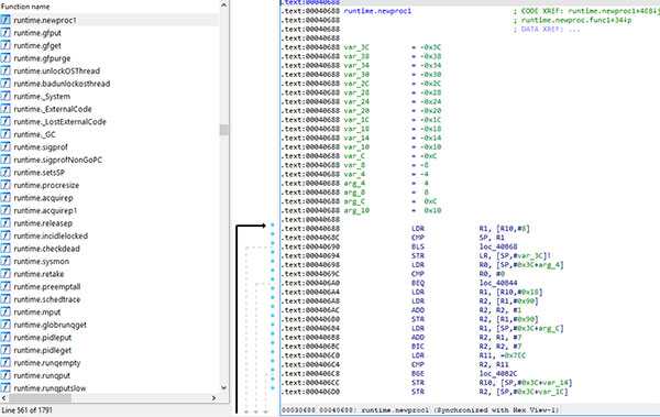 ida pro中文破解版