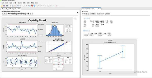 Minitab21