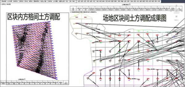 飞时达土方计算软件