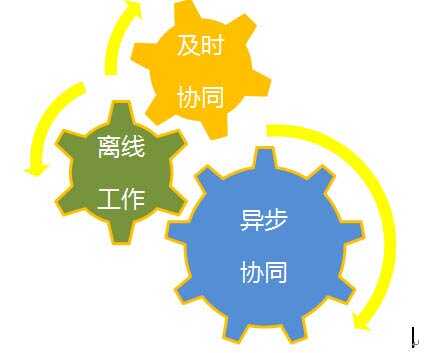 gstarcad浩辰cad2021中文安装专业版