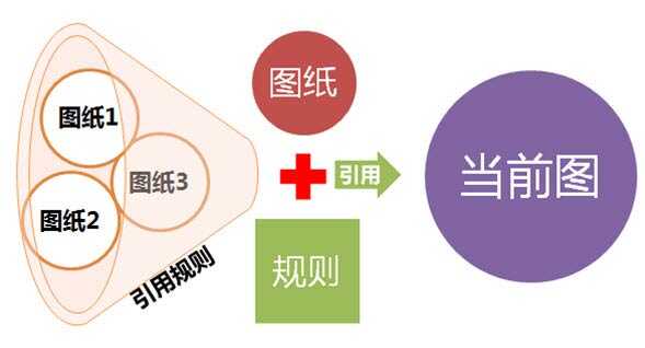 gstarcad浩辰cad2021中文安装专业版