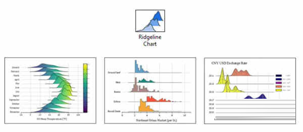 OriginPro 2022破解版