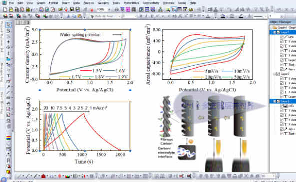 OriginPro 2022破解版