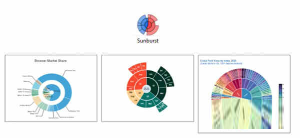 OriginPro 2022破解版