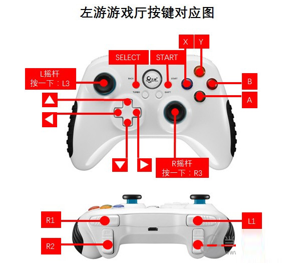 左游游戏厅PC版下载