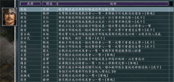 三国志11威力加强版血色衣冠