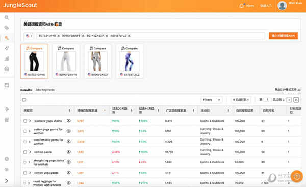 Jungle Scout破解版免费下载