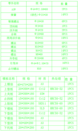 中望龙腾冲压模2023