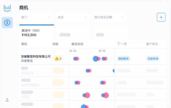 深维智信megaview