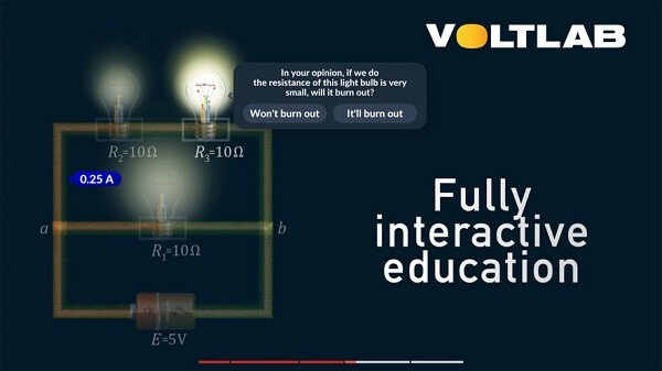voltlab(4)