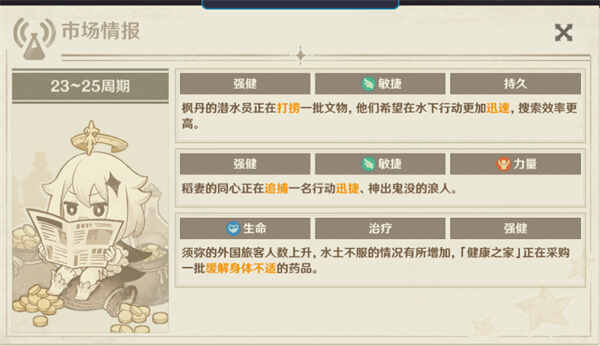 原神4.5升炼研巧万策金市场情报汇总第三弹​