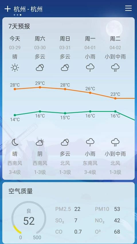 全国实时天气预报