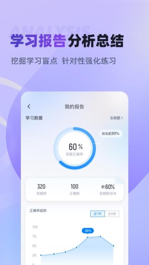 家庭教育指导师考试聚题库