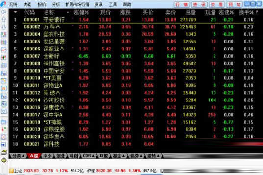 江海证券合一版