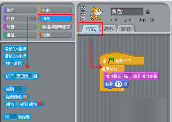 指令及程式码区