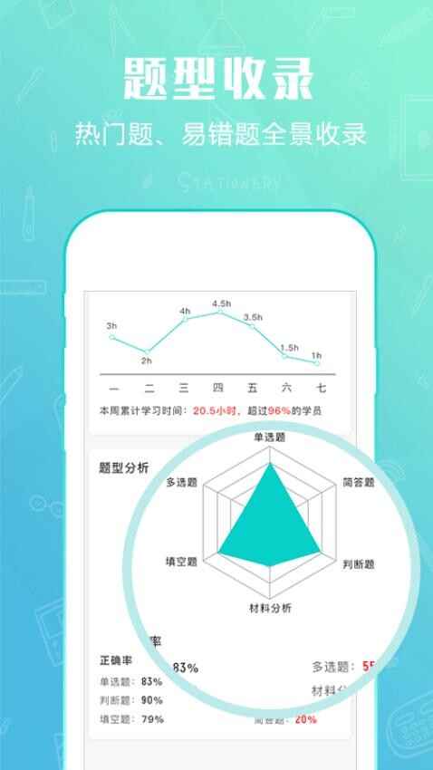 才士智能学习题库