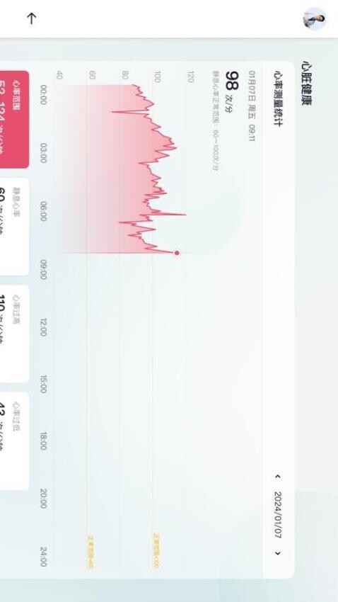 心泰医嘱管理端